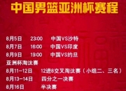 XINGKONG- cba教练员反败为胜 