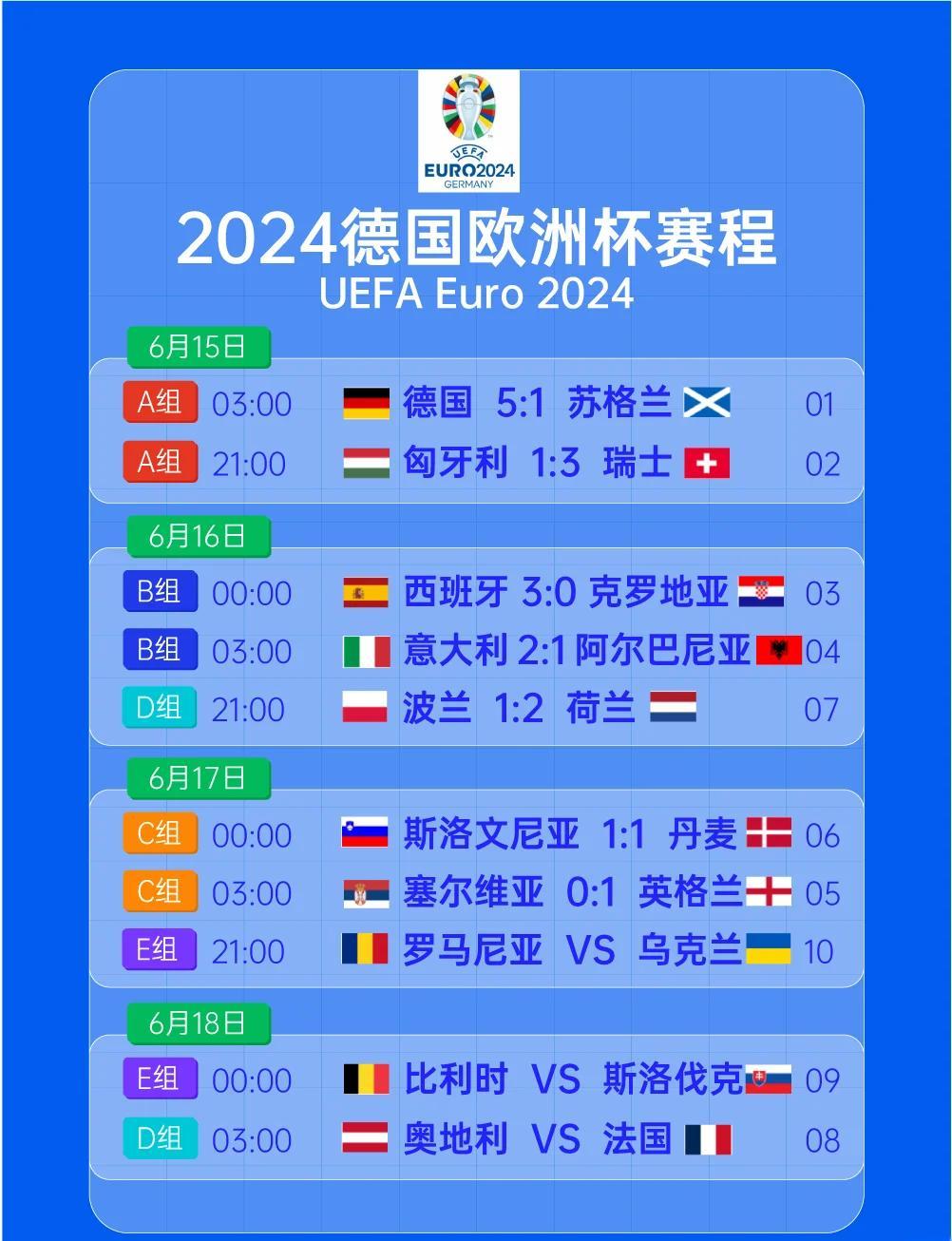 法甲赛程吃紧，拉齐奥国际比赛日远射贴柱，目标明确，控场能力受关注(拉齐奥vs那不勒斯赛程)